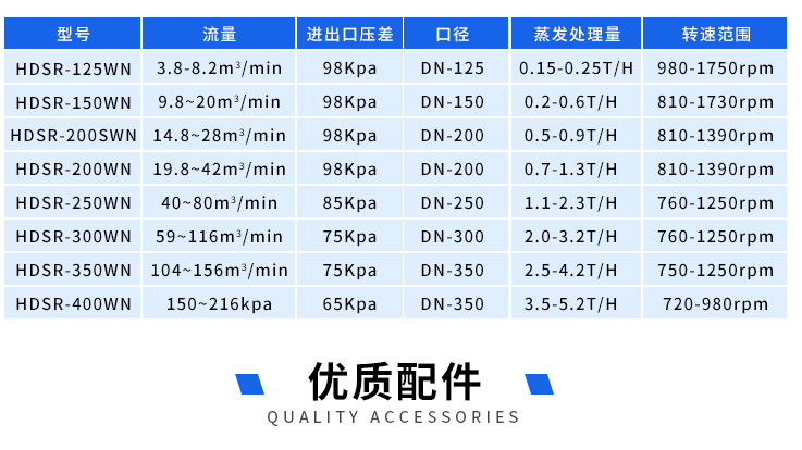 蒸汽压缩机页面_05.jpg