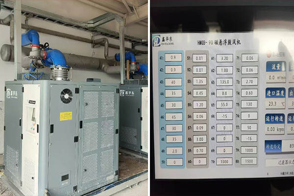华东磁悬浮案例----陕西榆林**化工