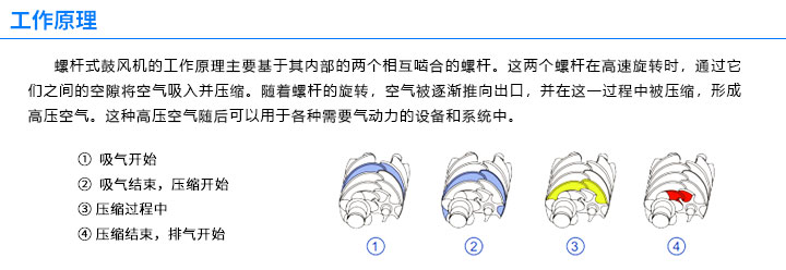 螺杆鼓风机_01.jpg