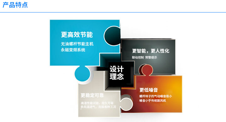 螺杆鼓风机_02.jpg