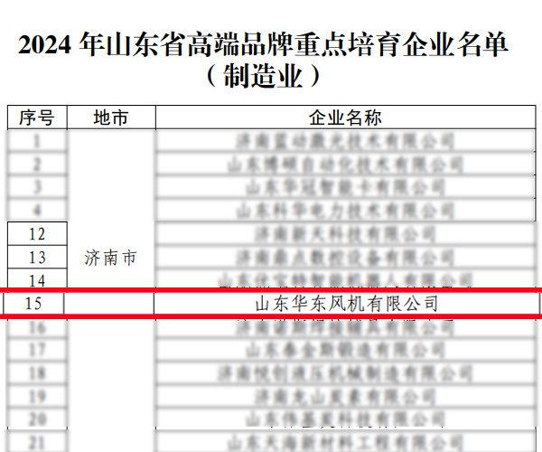 获奖名单-1.jpg